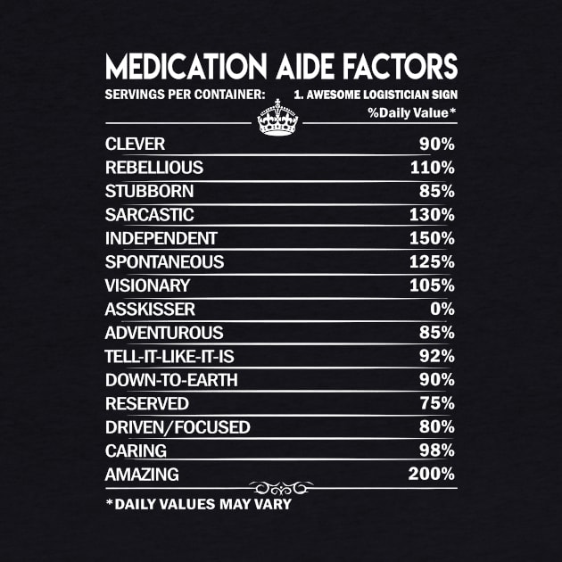 Medication Aide T Shirt - Daily Factors 2 Gift Item Tee by Jolly358